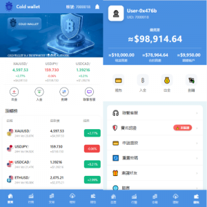 海外DAPP交易所/虚拟币/指数/外汇/理财/贷款